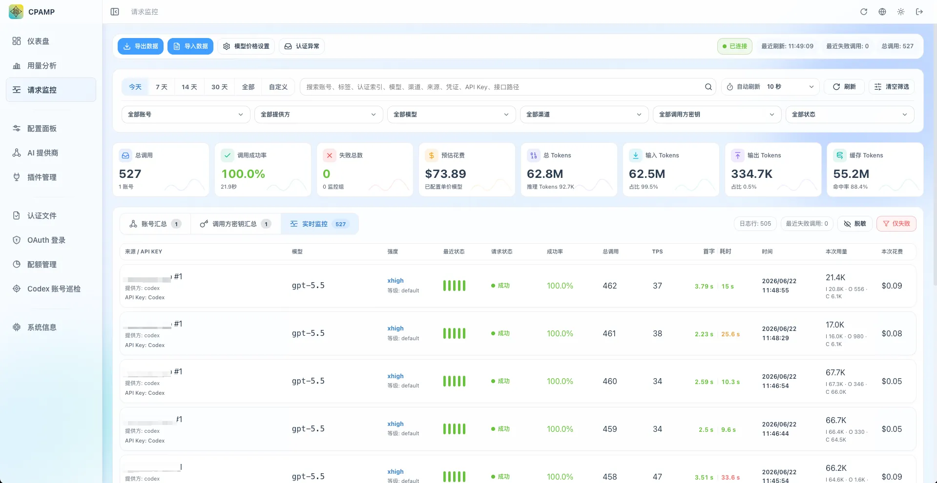 AI API 管理平台真实请求监控界面