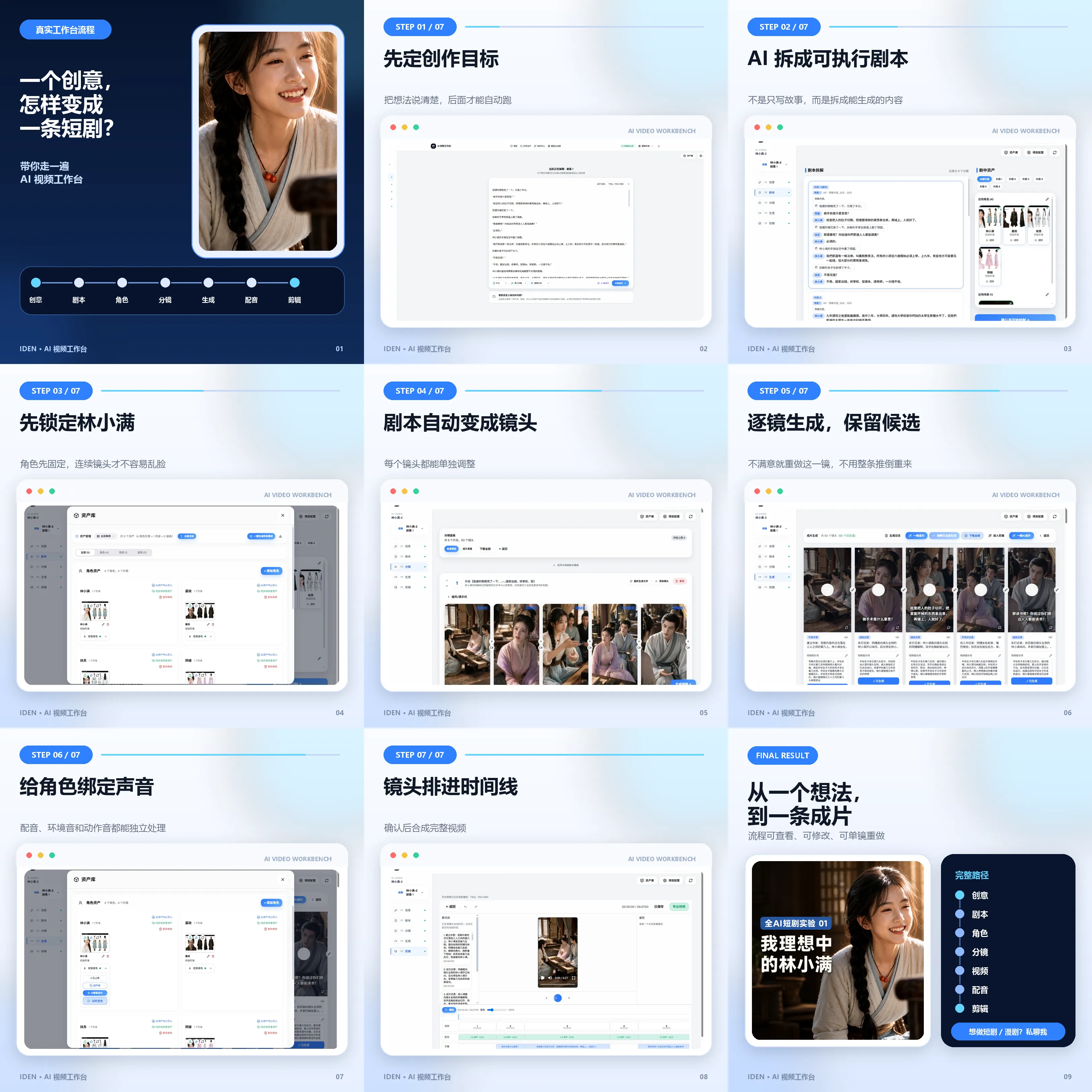 AI 视频工作台从创意到成片的七步真实流程